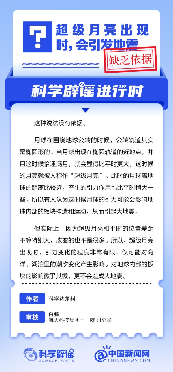 欧洲杯体育超等月亮和正常的位置差距不算异常大-开云(中国)kaiyun体育网址-登录入口