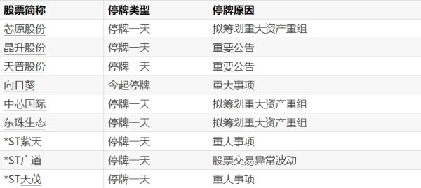 开yun体育网举报  第一财经告白调解-开云(中国)kaiyun体育网址-登录入口
