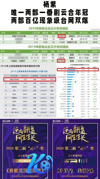 过去亲爱的有趣的被浮现反立异高 平静级热度逆袭