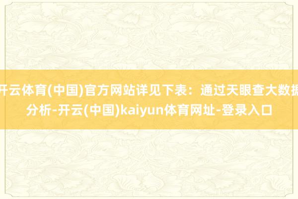 开云体育(中国)官方网站详见下表：通过天眼查大数据分析-开云(中国)kaiyun体育网址-登录入口